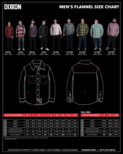The Faithful Flannel