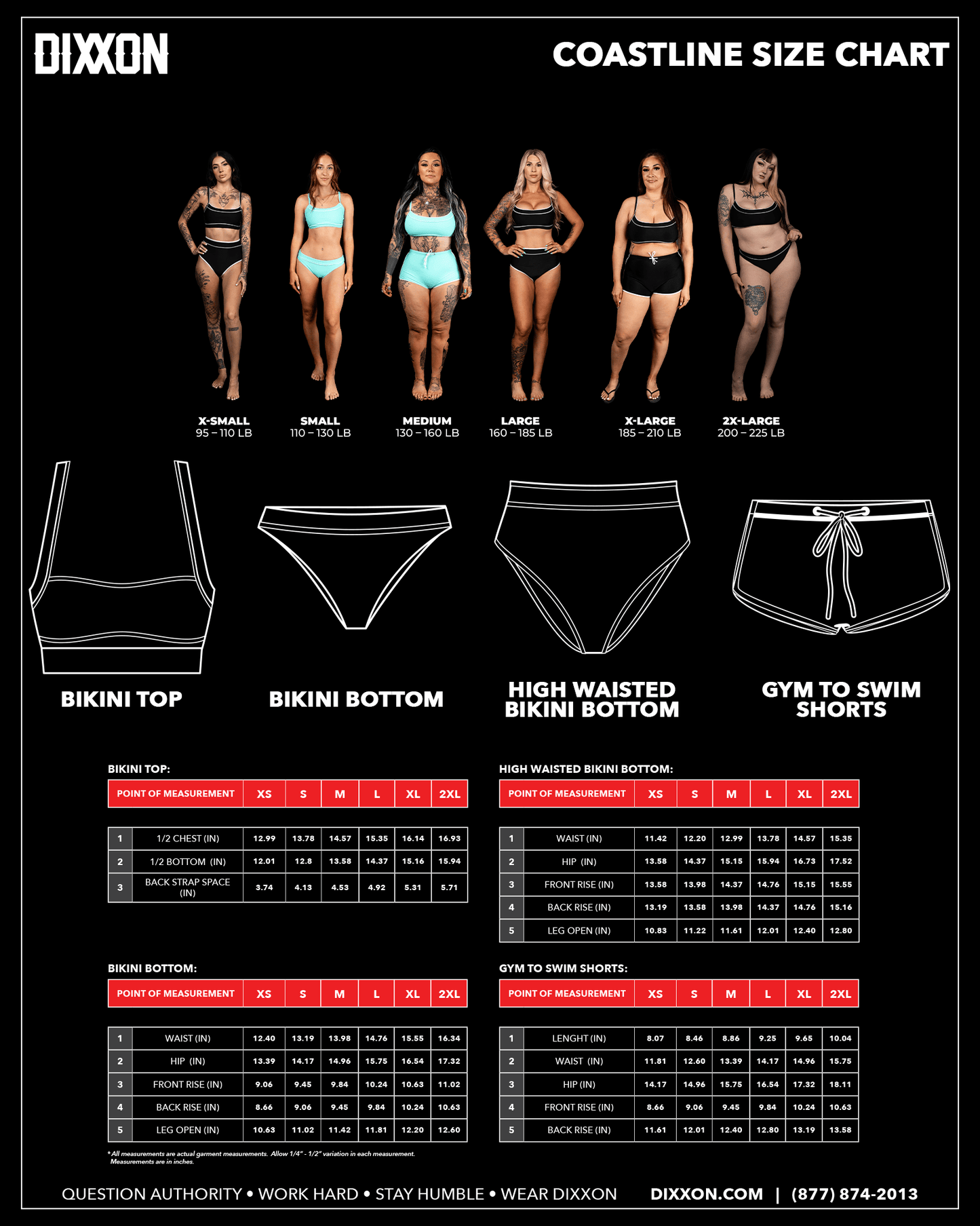 Women's Black & White Coastline Bikini Top